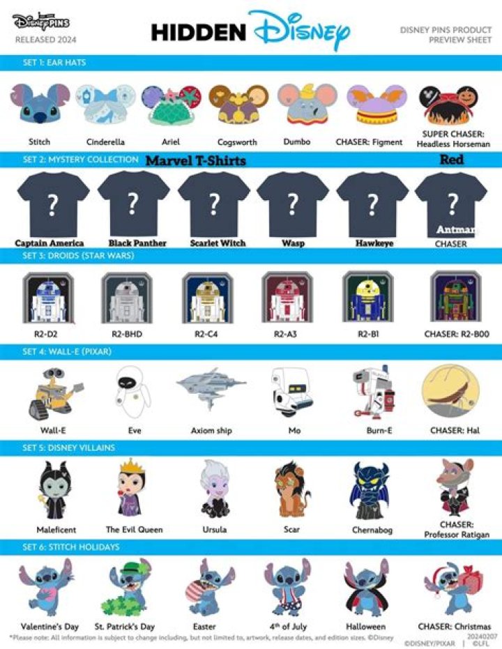 4 Hidden Gems of Walt Disney World