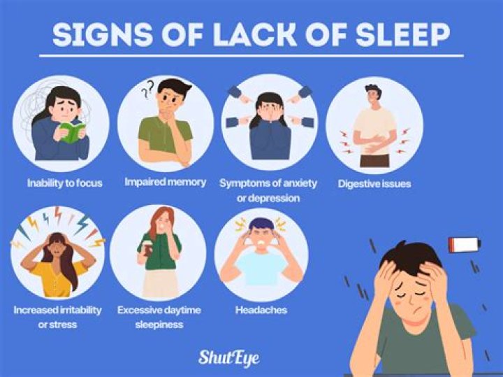 5 Subtle Signs You Aren't Getting Enough Sleep, Doctors Say