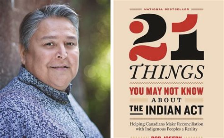 8 Things You May Not Know About Aladdin