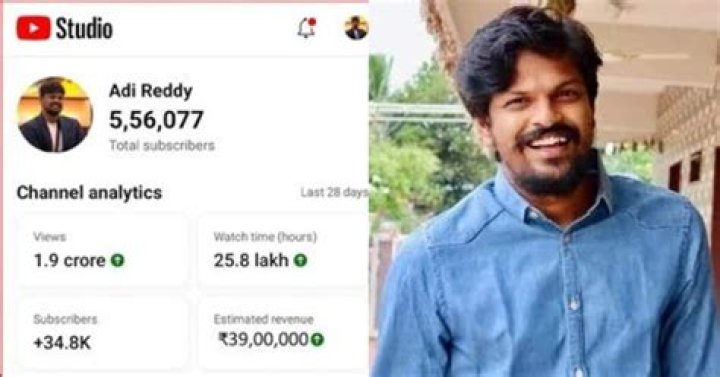 Adi Reddy net worth, income and estimated earnings of Youtuber channel