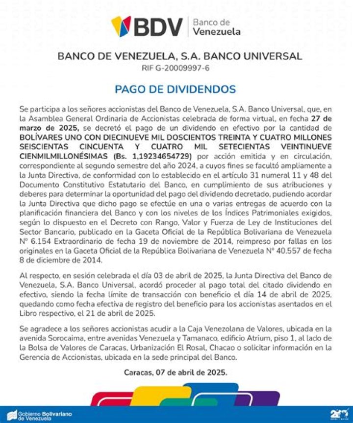 Banco de Crédito Youtuber overview