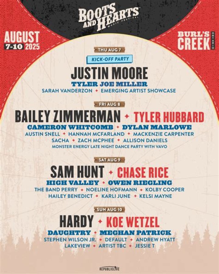 Boots And Hearts Festival Unveils Full 2024 Lineup With Jason Aldean, Matchbox Twenty, Jess Moskaluke & More