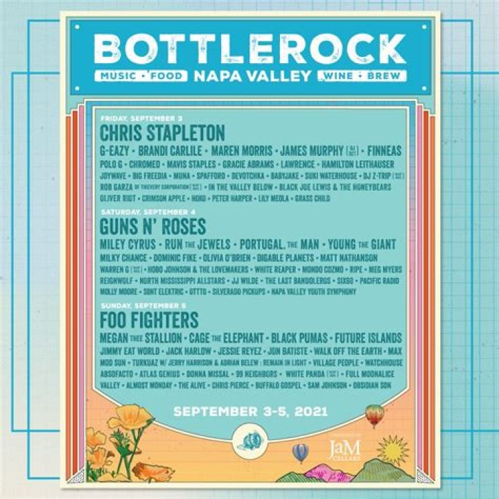 Bottlerock 2021 Pushed Back To Labor Day Weekend