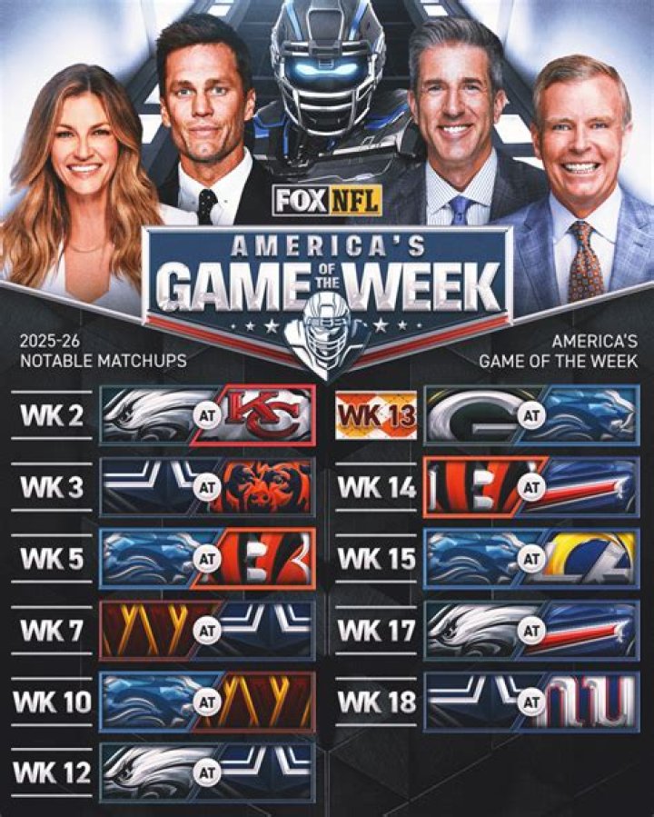 Dave Pasch, West Virginia Radio, CBS Radio, NFL, Fox Sports, Detroit Vipers, Chicago Blackhawks, Net Worth, Salary, Married, Wife, Children