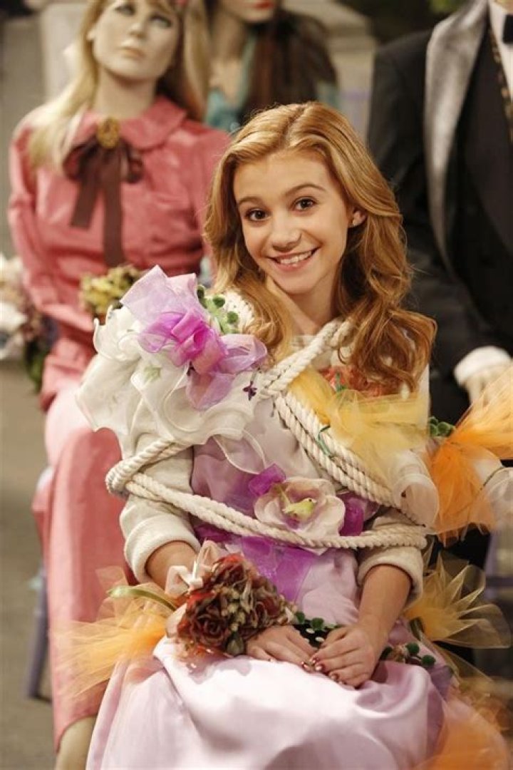 G HANNELIUS – Celeb Secrets