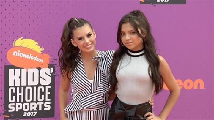 Game Shakers’ Cree Cicchino and Madisyn Shipman Give Us a BTS Tour of the 2017 Kids’ Choice Sports Awards – Celeb Secrets