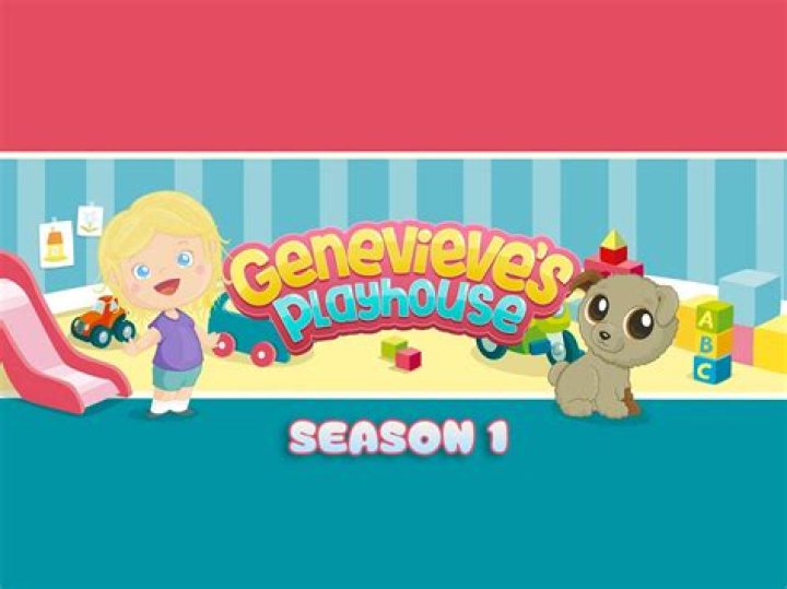 Genevieve's Playhouse - Learning Videos for Kids video statistics