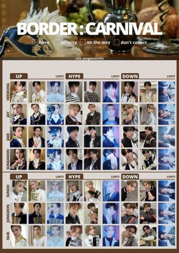 Here Is Our Ranking Of ENHYPEN’s Second Mini Album ‘Border : Carnival’ – Celeb Secrets