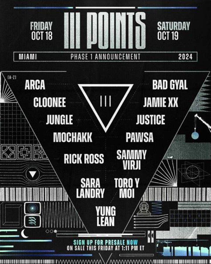 III Points Miami Announces 2022 Festival Lineup With Joji, Rosalía, James Blake, and More