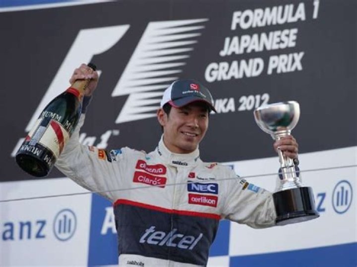 Kamui Kobayashi Net Worth