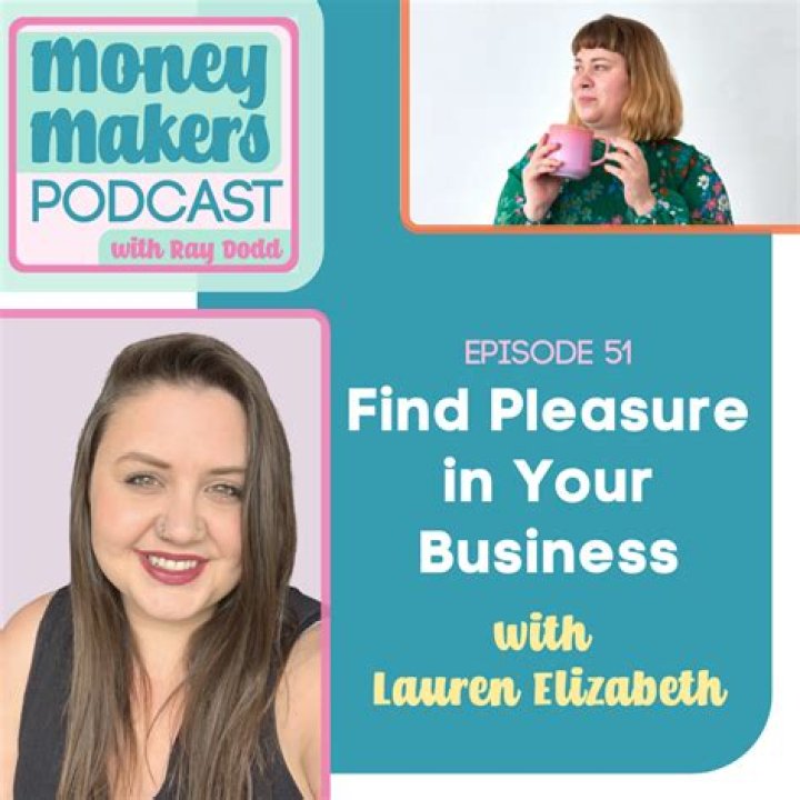 Lauren Elizabeth Talks To Celeb Secrets About Her New App + Not Living With BFF Jenn McCallister! – Celeb Secrets