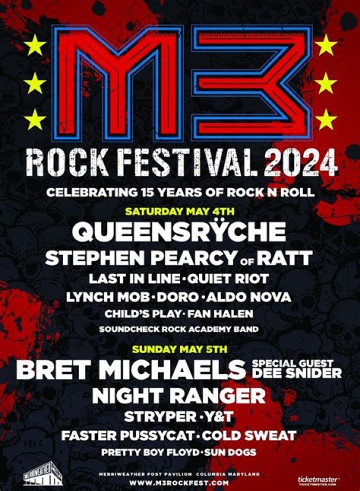 M3 Rock Festival Returning To Merriweather Post Pavilion For 2024 With Bret Michaels, Queensrÿche & More