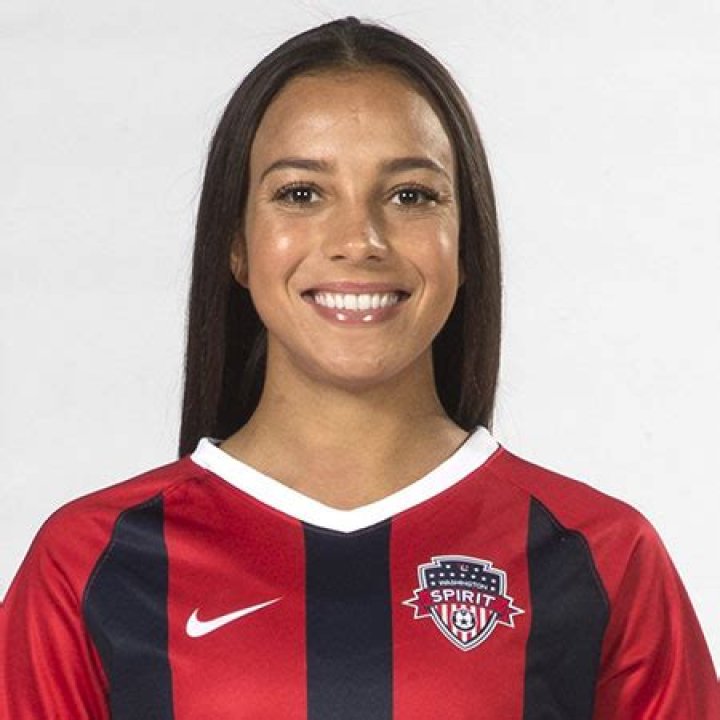 Mallory Pugh Biography- Salary, Earnings, Married, Relationship, Affair, Age, Height, Family, Career, Dating, Husband, Children
