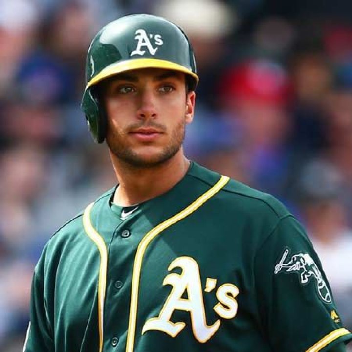 Matt Olson Bio-salary, net worth, contracts, relationship, girlfriend, affair, career, bio