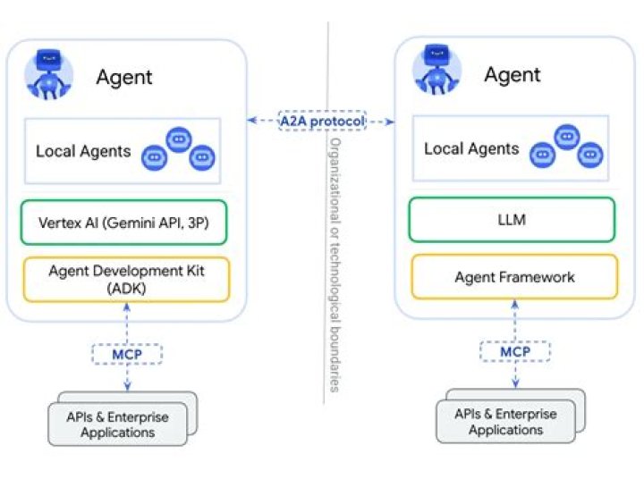 Mike Mori Promoted To Agent At The Agency Group