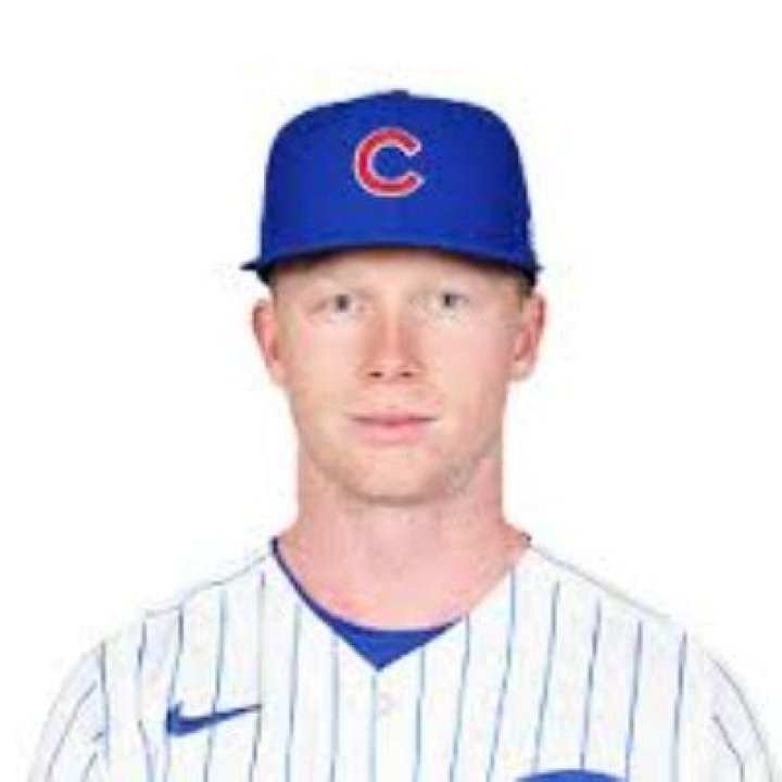 MLB Player Kyle Wright Salary and Net worth (Career Stats, Family, Affair, Girlfriend)