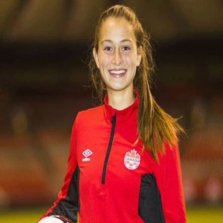 NWSL Player Jordyn Huitema Bio-salary, net worth, career, contract, earnings, Boyfriend, age, height, weight, body figure