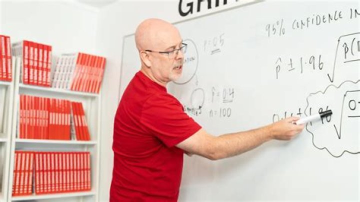 Rob Lundgren video statistics