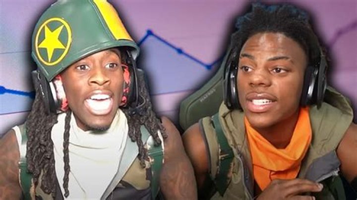 Similar Youtubers to Anwar Jibawi