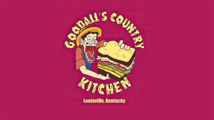 Similar Youtubers to Goodall's Country Kitchen