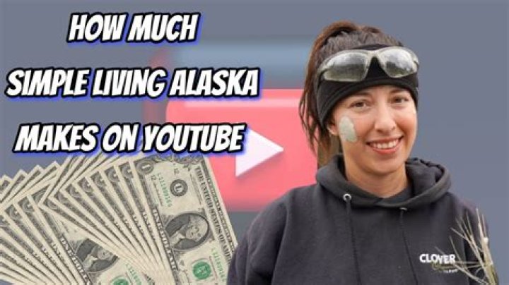 Simple Living Alaska net worth, income and estimated earnings of Youtuber channel