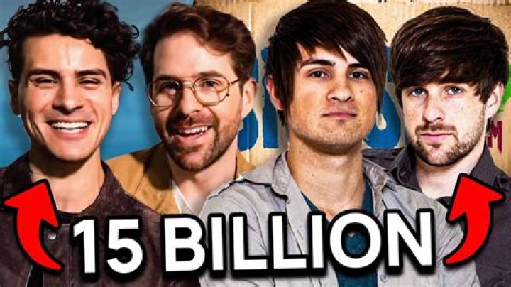 Smosh Youtuber overview
