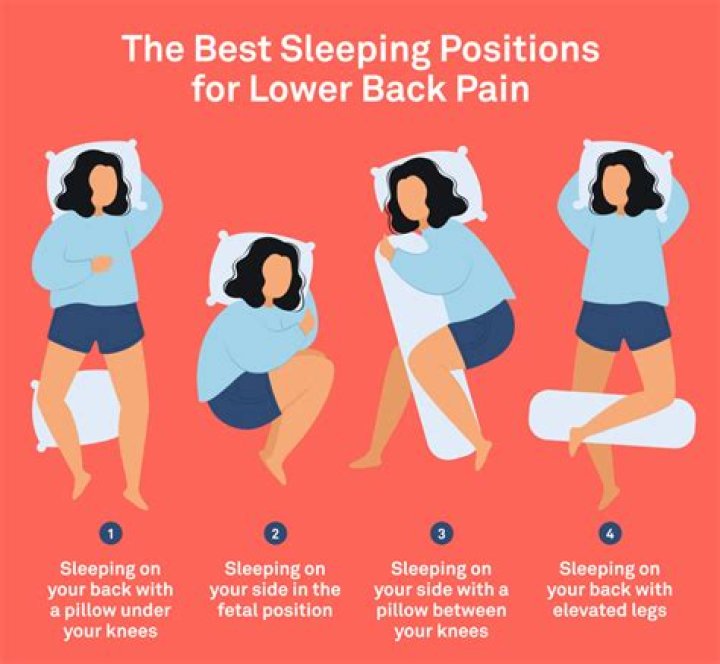 The 3 Worst Shoes for Back Pain, Experts Warn — Best Life