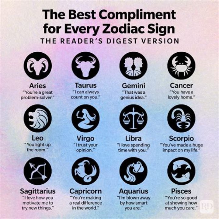 The Most Intellectual Zodiac Sign, According to Astrologers — Best Life