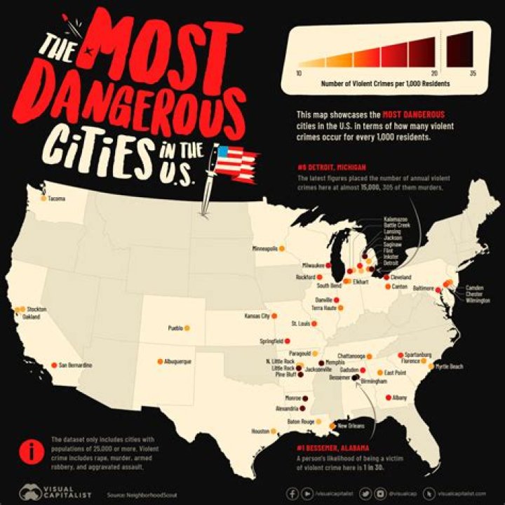These Are the 100 Most Dangerous Cities in America — Best Life