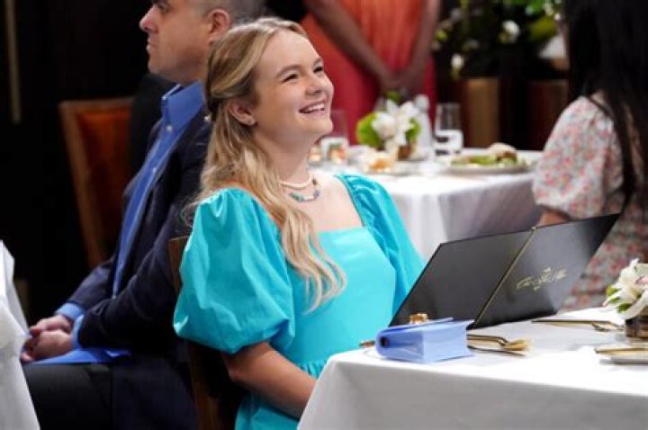 Videos – Celeb Secrets