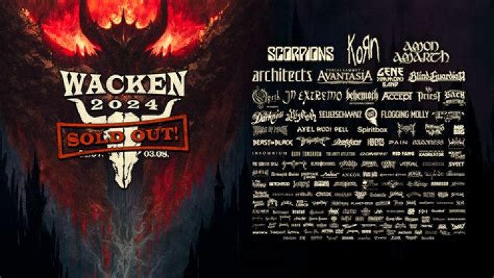 Wacken Open Air 2024 Fully Sold Out In Just Hours