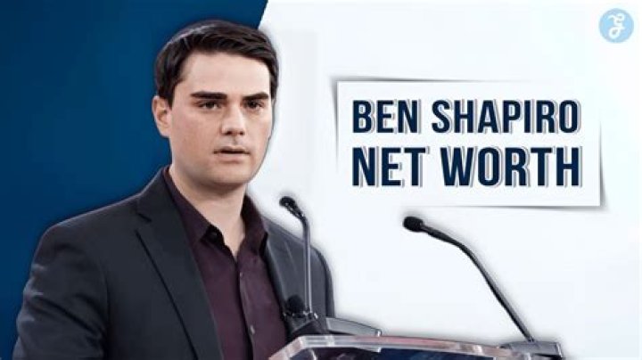What Is Ben Shapiro's IQ?
