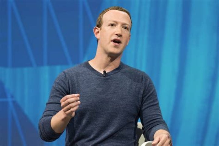 What Personality Type Is Mark Zuckerberg?